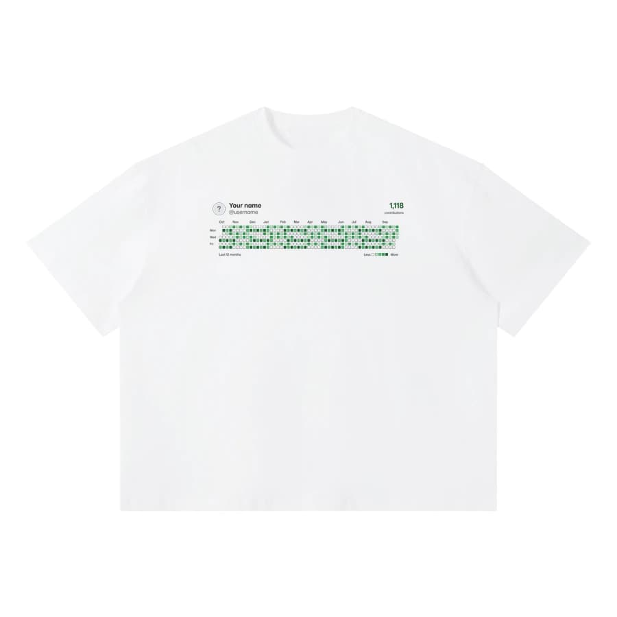 White GitHub shirt with a question-mark avatar and a contribution grid